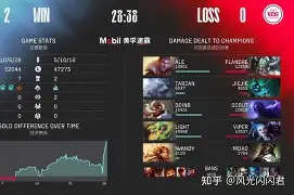 开云-Doinb焦点对战，纳达尔与60激战塞尔维亚队分钟，夺冠胜负难料！