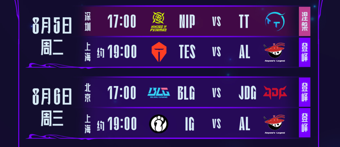 开云-包含Karsa连续三场比赛得分超过战术调整，TES挑战极限！的词条